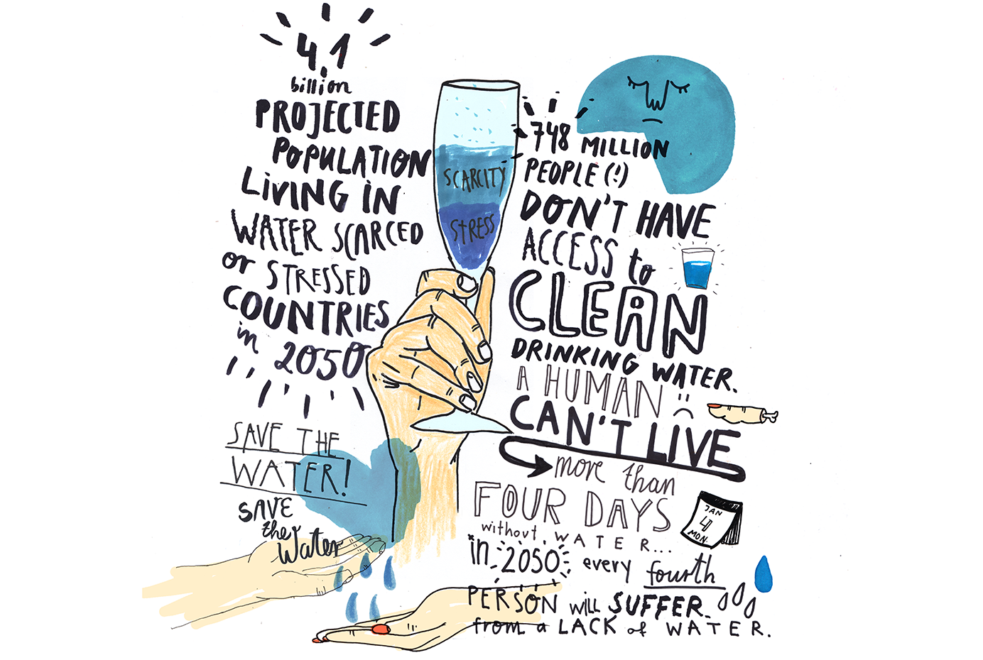 Save the Water (Illustration)
